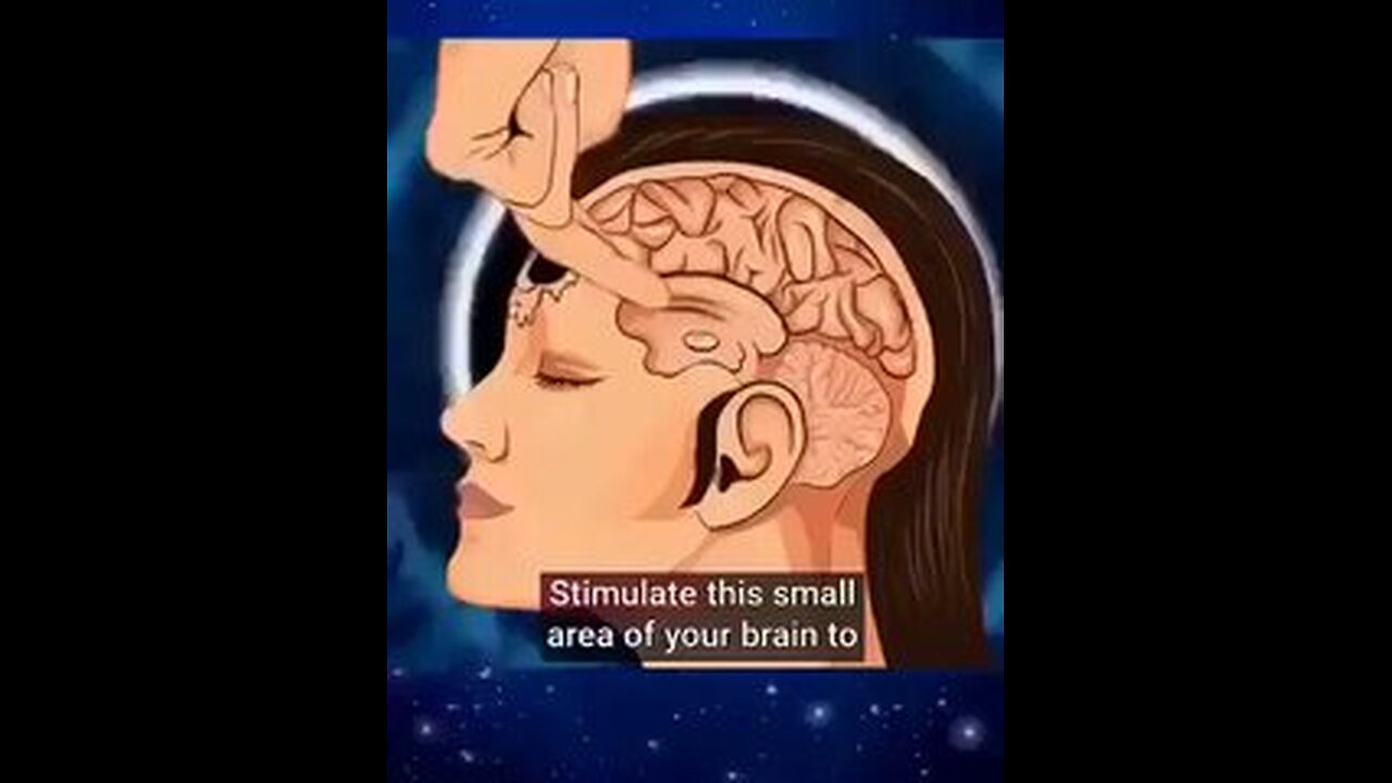 Awaken Your Spiritual Power with Pineal Gland Activation 🧠🍍👁️✨