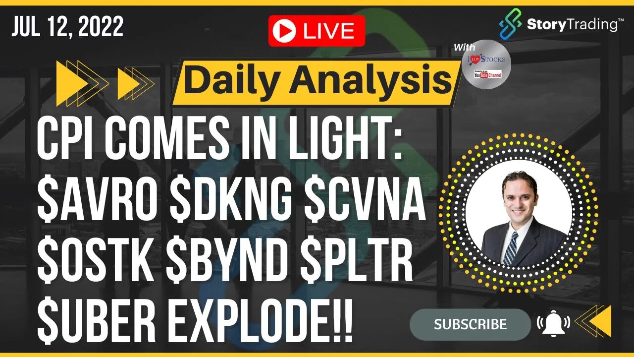 7/12/23 Daily Analysis: CPI Comes in Light: $AVRO $DKNG $CVNA $OSTK $BYND $PLTR $UBER Explode!!