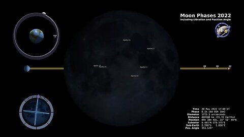 Moon phases part 3