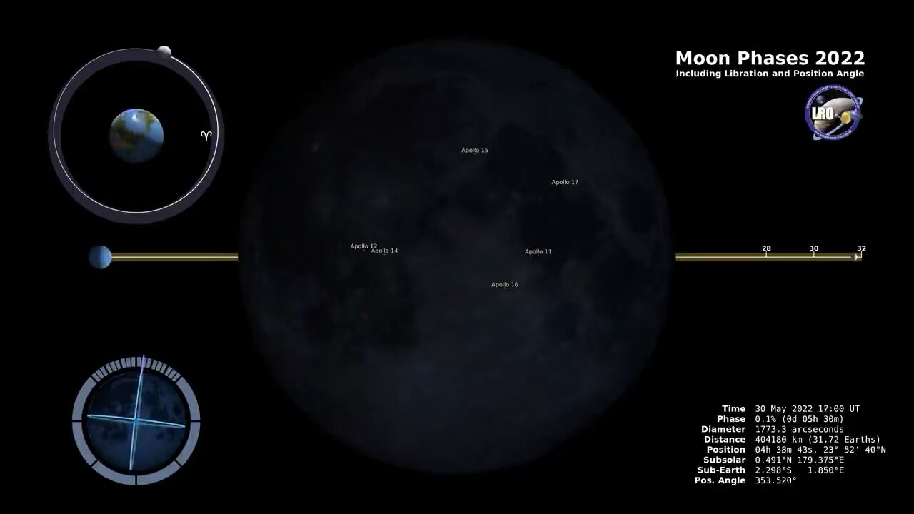 Moon phases part 3