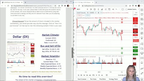 AutoUFOs 3-D Market Commentary (Becky Hayman) 2021 Mar-1