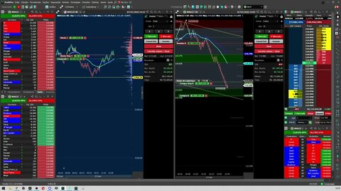 Recuperação linda no day trader!!