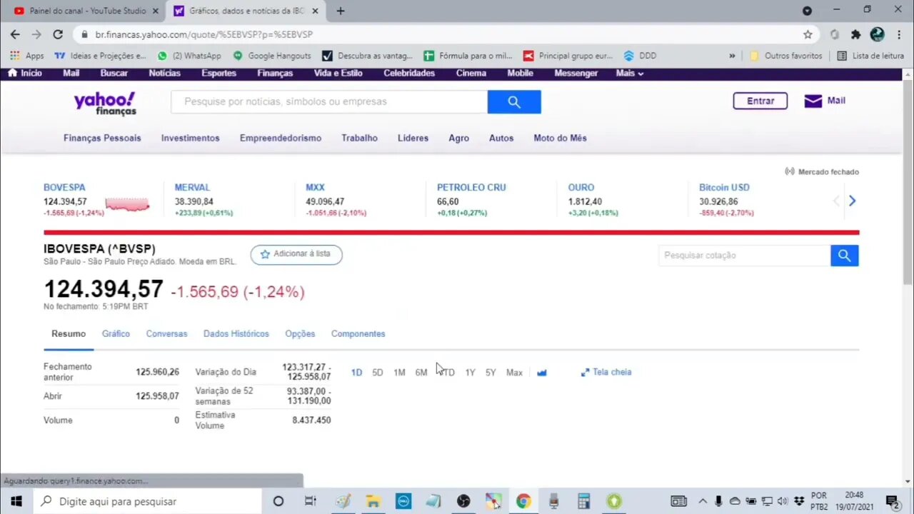 US30 - ETF DIA / DIVIDENDOS TODO MÊS COM DOWJONES + SITE PARA CONSULTAR