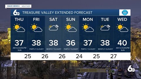 Frankie's January 13, 2022 Forecast