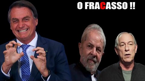 ACABOU DE ACONTECER O FRACASSO DAS MANIFESTAÇÕES