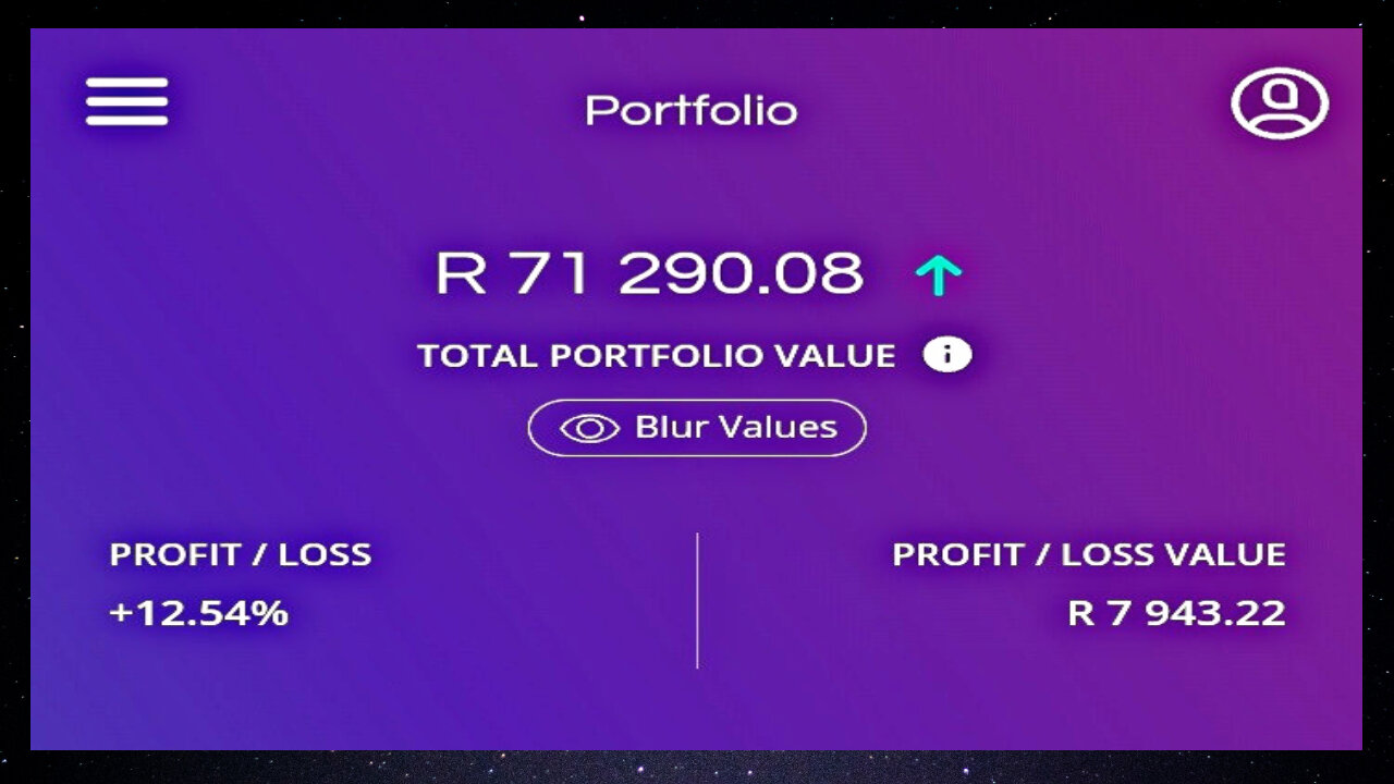 Road To R100k | (Day 120)