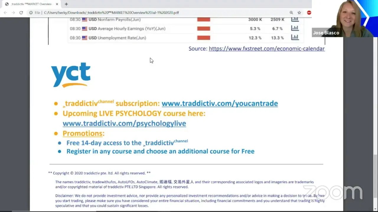 ᴾᴿᴱMARKET Overview Jul-1 2020 [Becky Hayman]