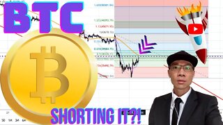 BITCOIN ($BTC) - Price Retesting 200 MA Hourly. More Downside Correction to $24K? 📉📉
