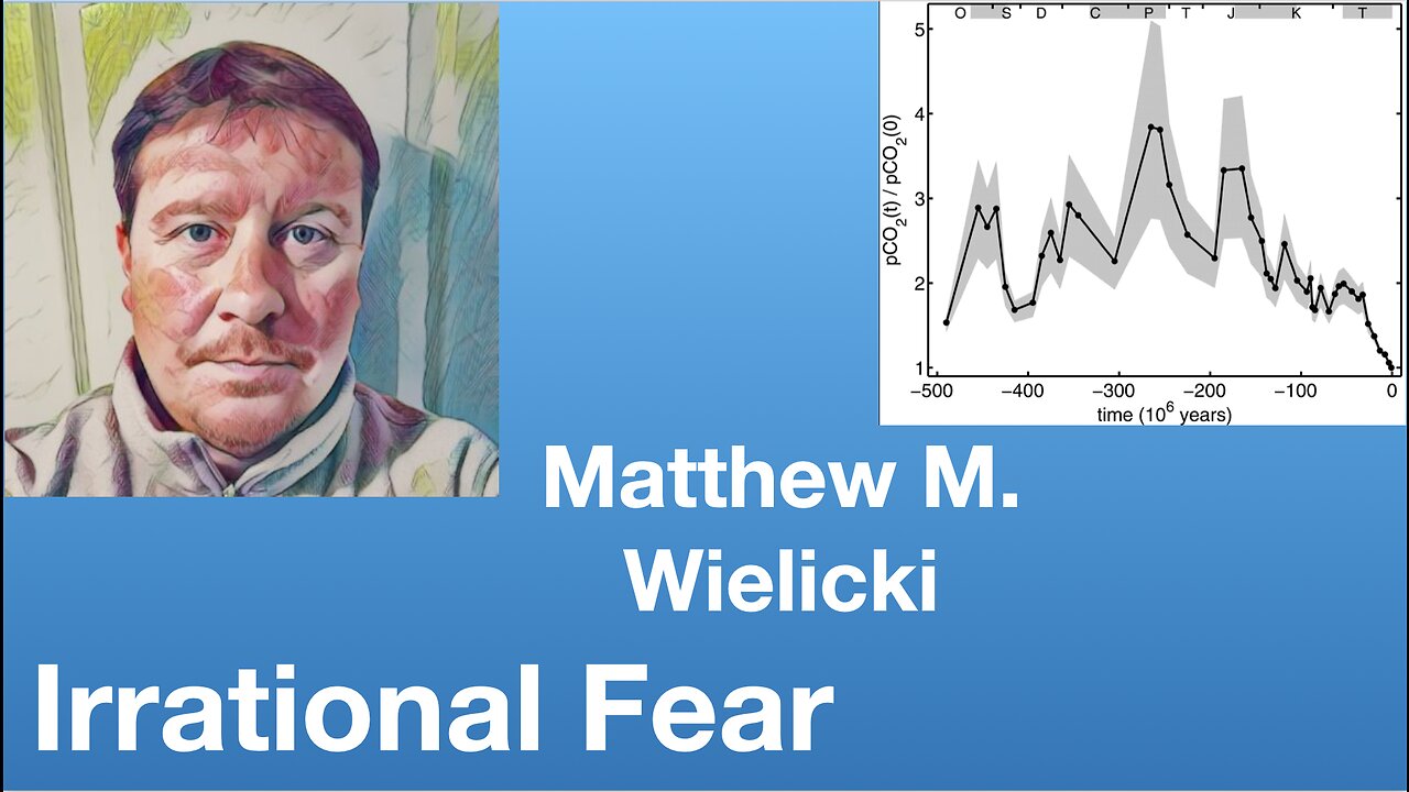 Matthew M. Wielicki: Irrational Fear | Tom Nelson Pod #146