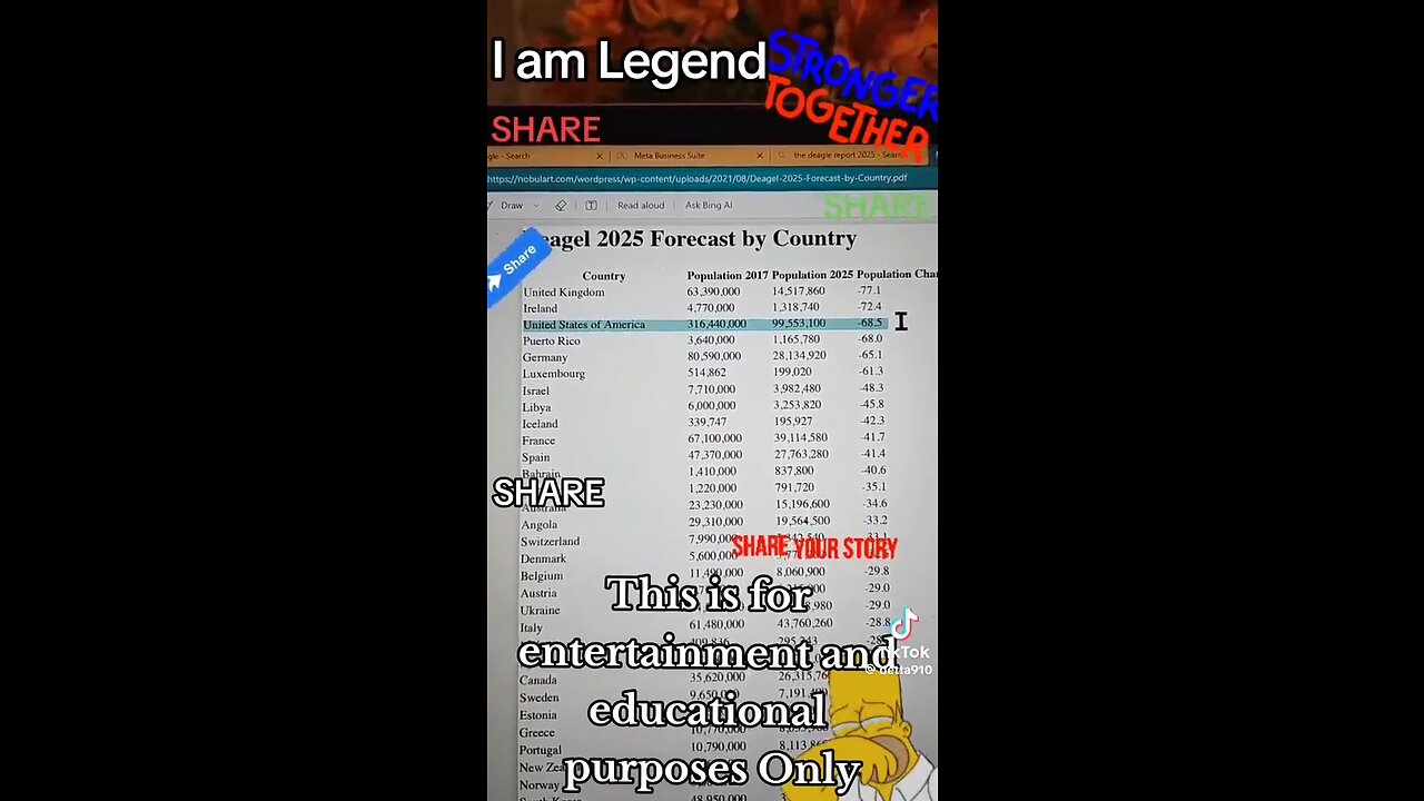 they are killing us off so they can replace us using the jab