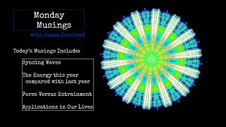 Schumann Resonance Monday Musings August 22, 2022