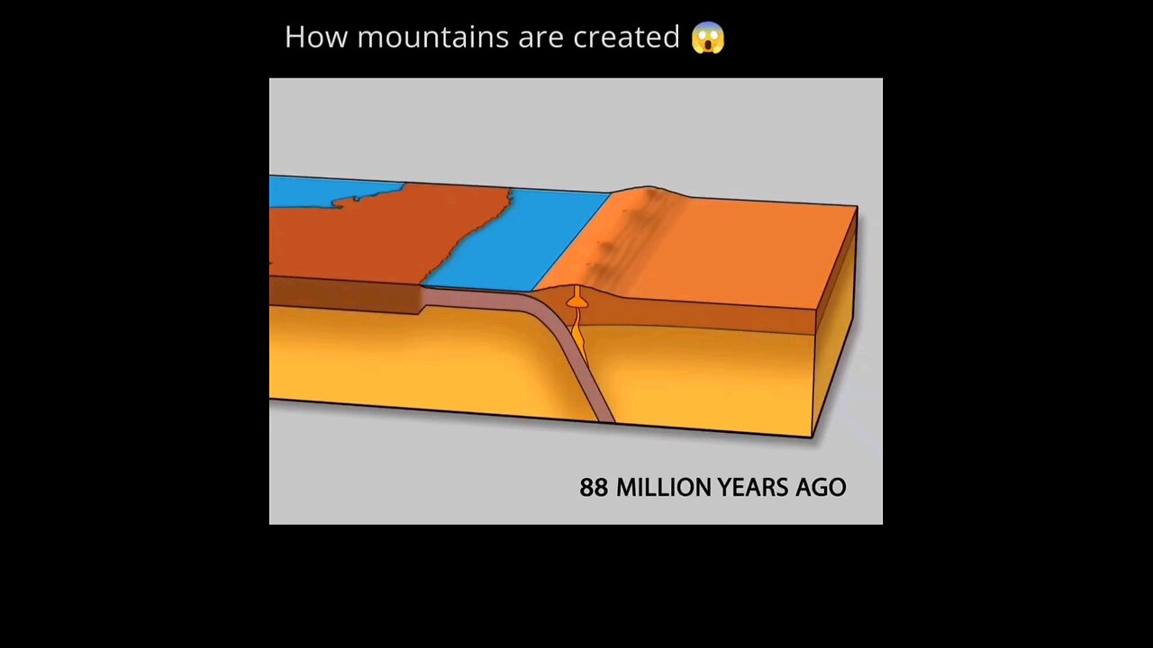 🤯