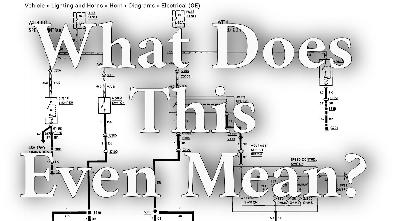 The Basics of Automotive Wiring Diagrams