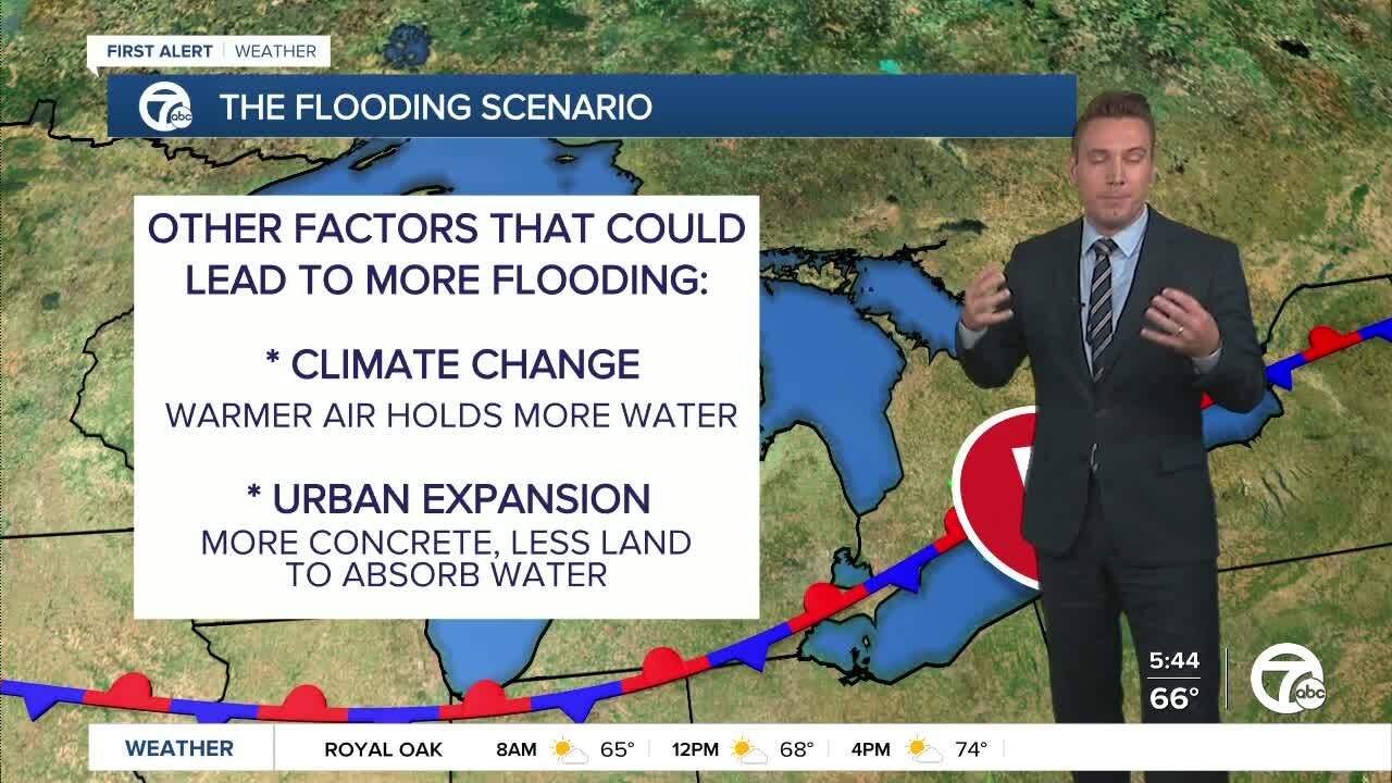 Kevin Jeanes explains what's causing the massive rain and flooding in metro Detroit