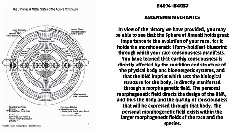 ASCENSION MECHANICS In view of the history we have provided, you may be able to see that the Spher