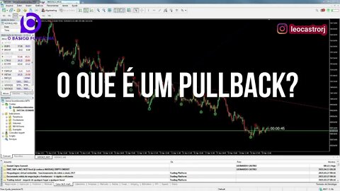 COMO IDENTIFICAR PULLBACK