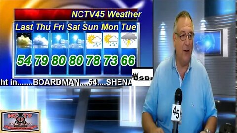 NCTV45′S LAWRENCE COUNTY 45 WEATHER THURSDAY SEPTEMBER 24 2020