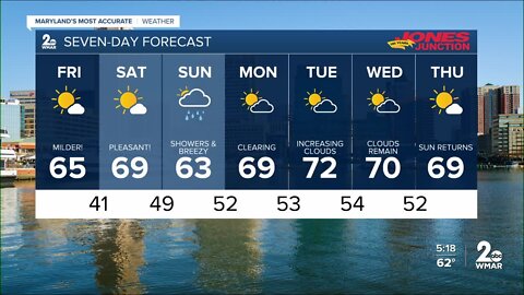 WMAR-2 News Cesar Cornejo Thursday weather
