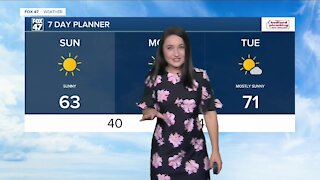 Sunday wx for web