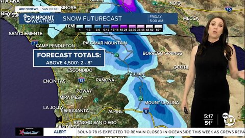 ABC 10News Pinpoint Weather with Meteorologist Megan Parry