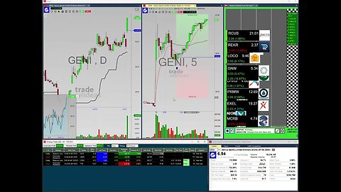 Market Mojo with Chris