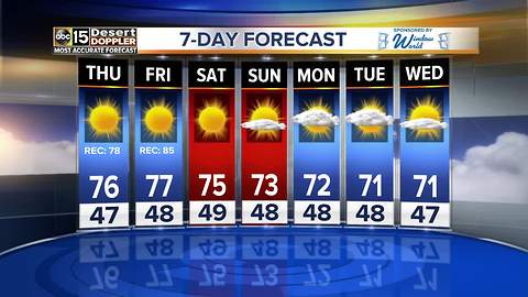 Warm weather in the Valley!