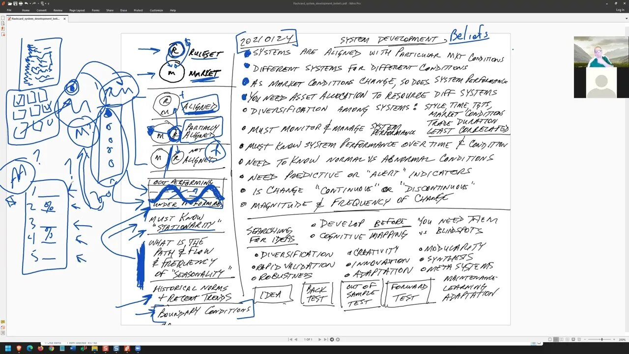 strategy20220306podcast