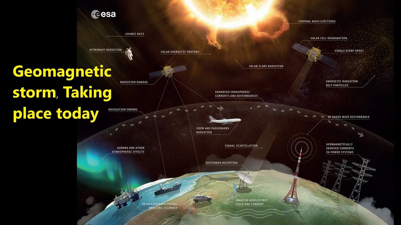 Happening today Geomagnetic Storm