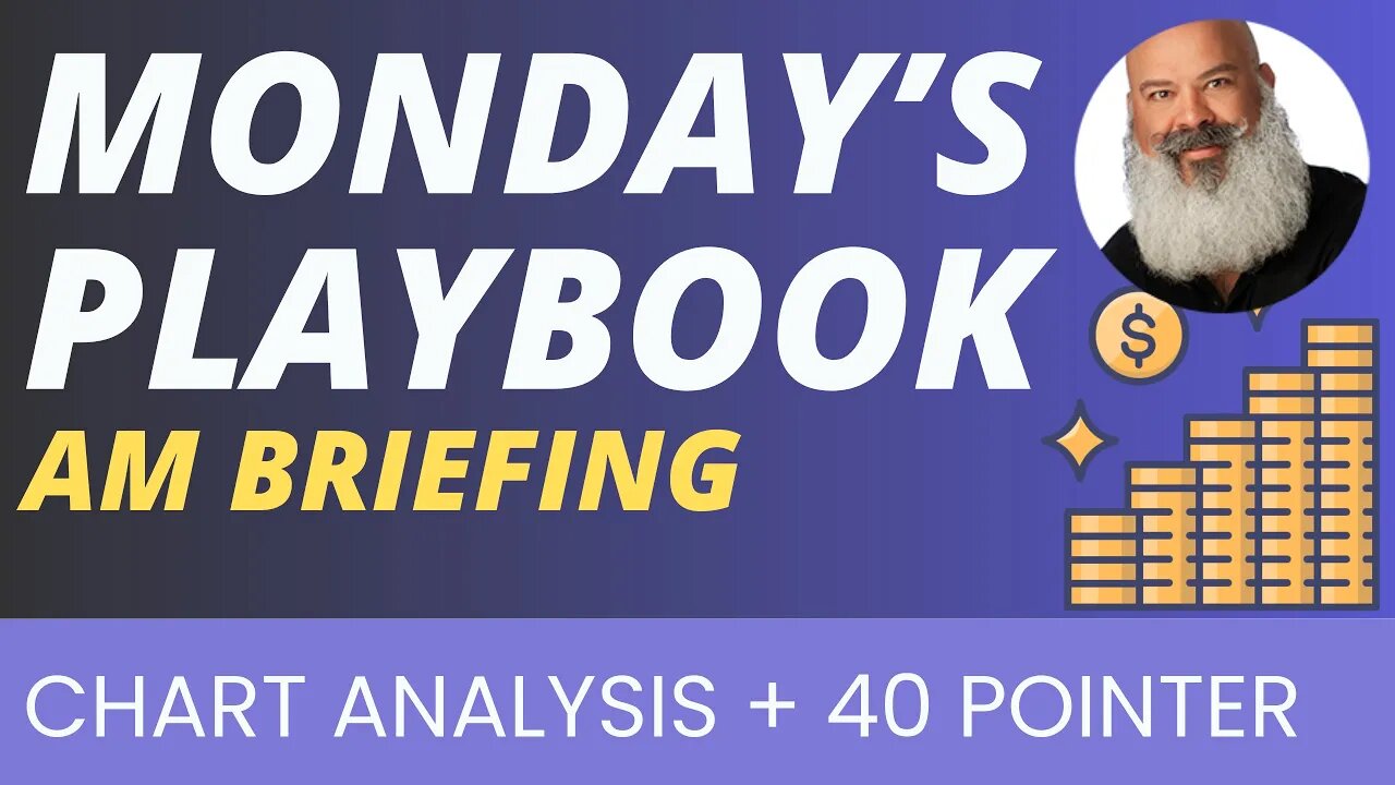 Monday AM Briefing | ES Emini Price Action Trading System Using MES Micro Futures