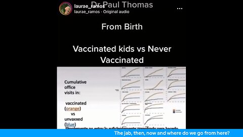 The jab, then, now and where do we go from here