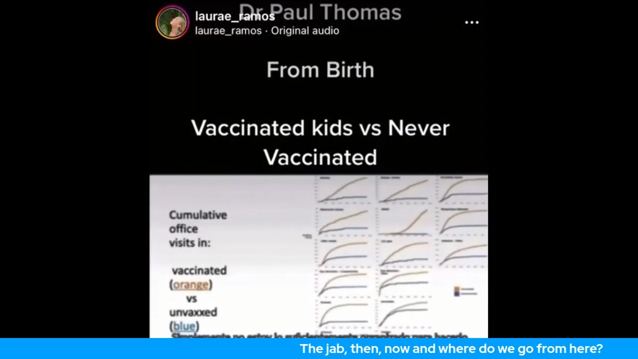 The jab, then, now and where do we go from here