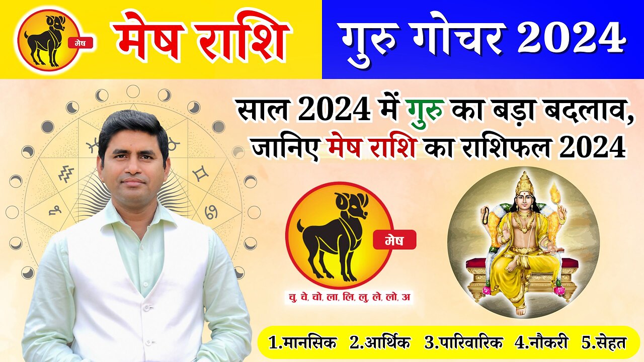 MESH RASHI Guru Gochar 2024: साल 2024 में गुरु का बड़ा बदलाव, जानिए मेष राशि का राशिफल 2024