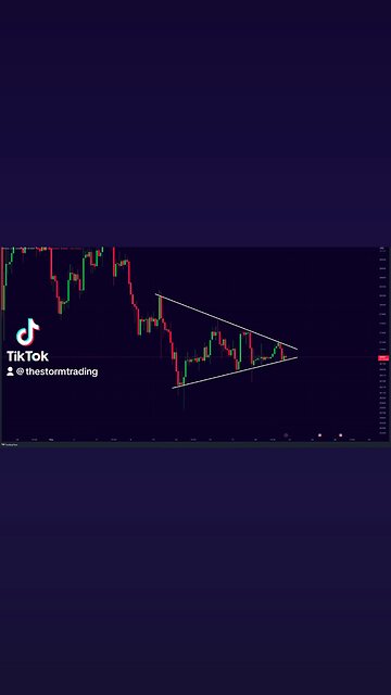 #BITCOIN BREAKOUT IS IMMINENT TOMORROW!🚨