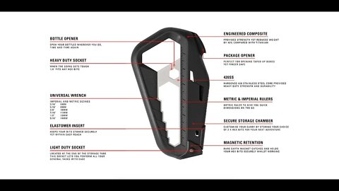 Tacticagear TSA complaint Tactica M100 Multitool!