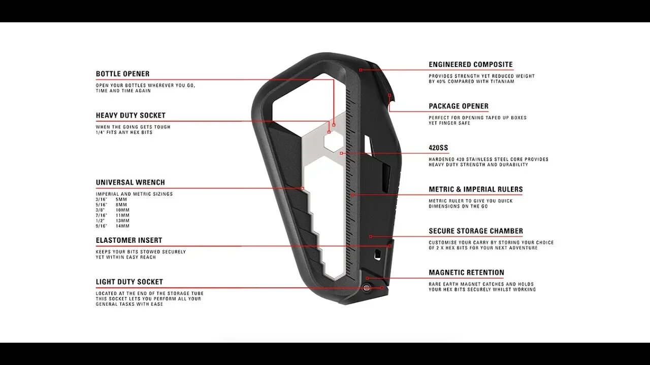 Tacticagear TSA complaint Tactica M100 Multitool!