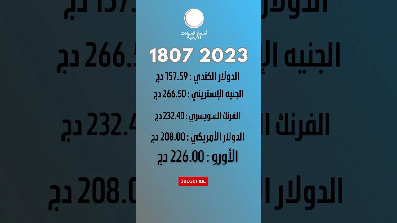 أسعار العملات اليوم....الدعوة راهي مليحة