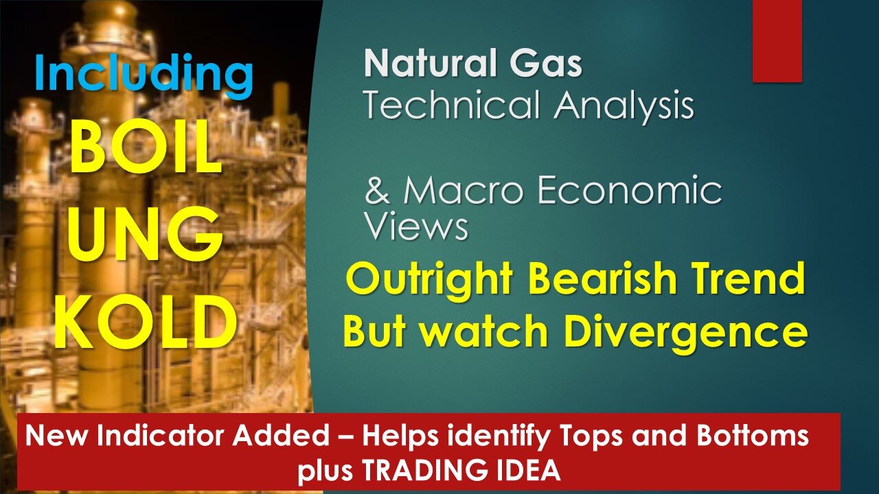 Natural Gas BOIL UNG KOLD Technical Analysis Mar 14 2024