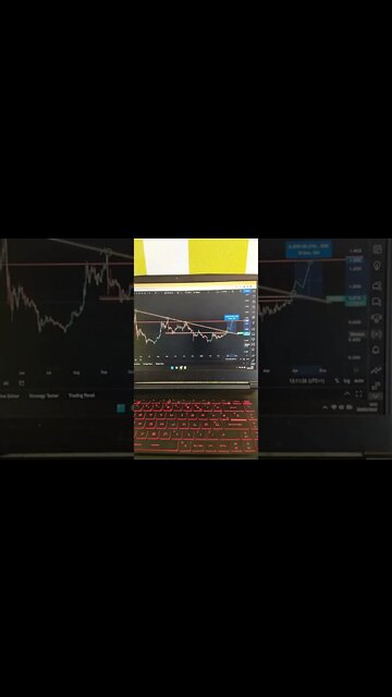 XRP 🤑🤯🧠 Crypto Trading