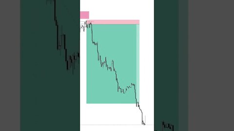 US30 DAYTRADE INSTITUTIONAL 🚀