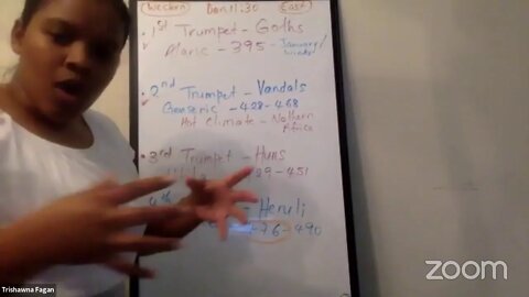 TOPM Ministry's Bible Class