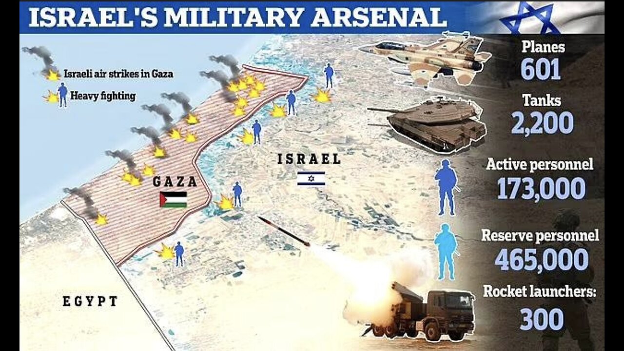 IDF, MOSSAD, DNI, CIA, 5 EYES Vacationing Israel Massacred by Hamas, Hezbollah, Iran, US $