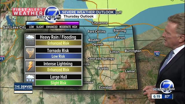 Scattered thunderstorms offer relief from the heat