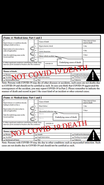 COVID-19 Cause of Death