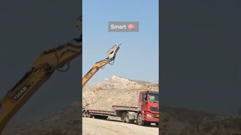 Most Popular and Trending videos(2)