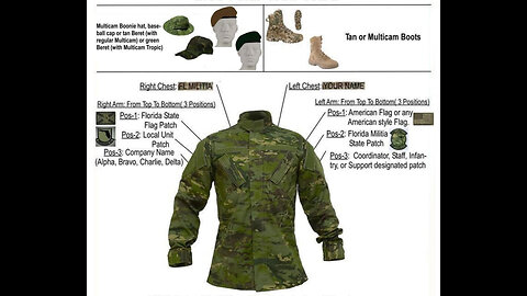 Florida Militia Uniform Guide