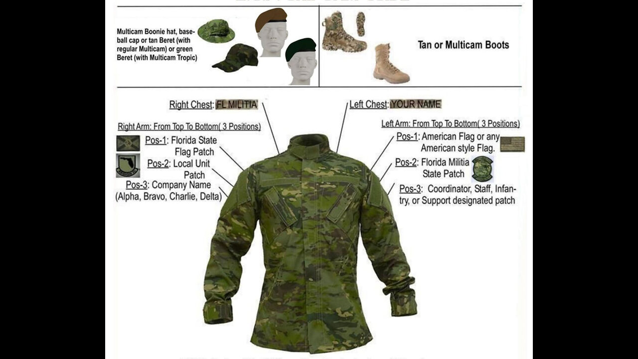 Florida Militia Uniform Guide