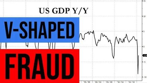 Record GDP Growth Obscures Real Economic Turmoil In America