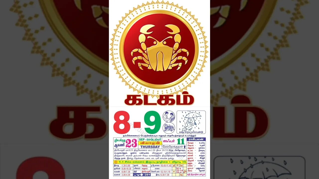 கடகம் || இன்றைய ராசிபலன் || 08|09|2022 வியாழக்கிழமை