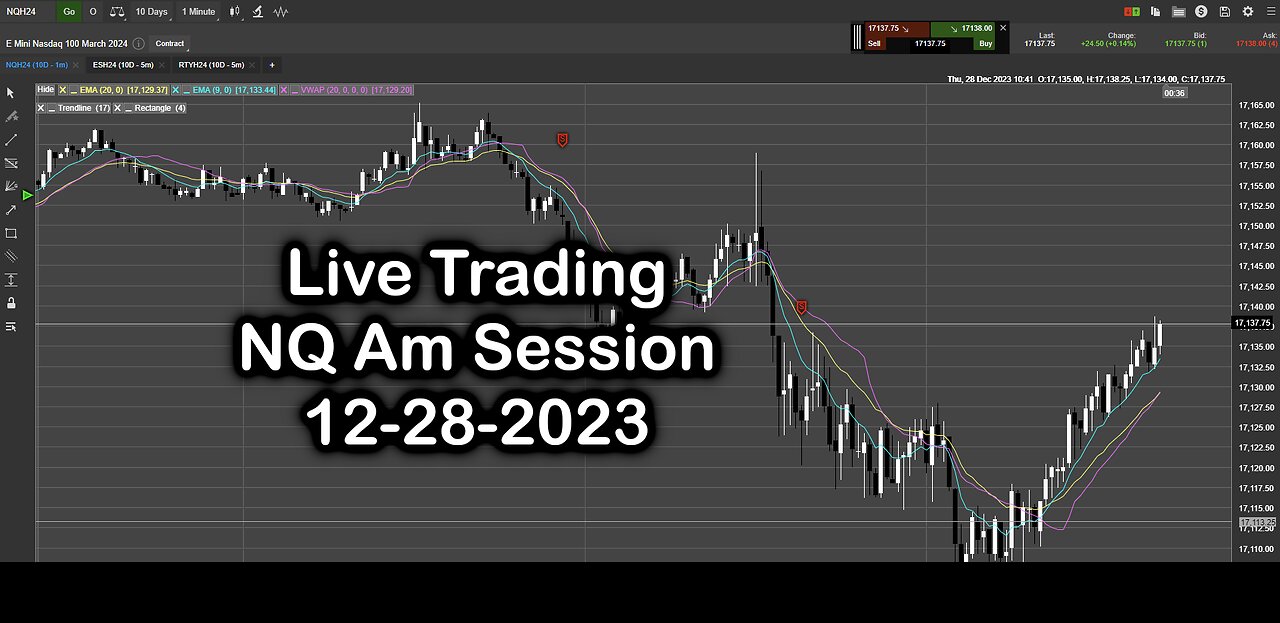 Live Trading Opening Session NQ 12-28-2023