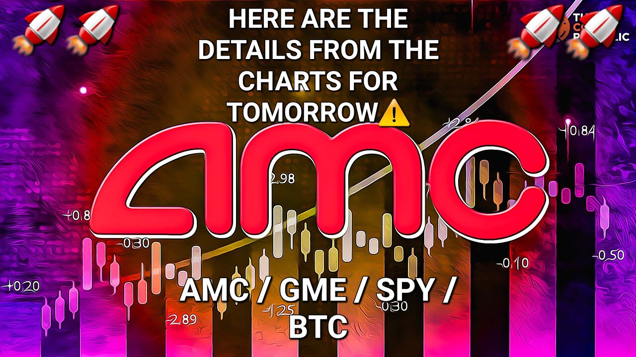 Here Are The Details From The Charts For Tomorrow "AMC, GME , SPY & BTC "Update & Prediction"